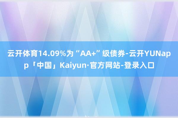 云开体育14.09%为“AA+”级债券-云开YUNapp「中国」Kaiyun·官方网站-登录入口