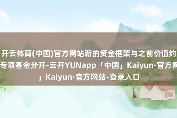 开云体育(中国)官方网站新的资金框架与之前价值约4万亿日元的专项基金分开-云开YUNapp「中国」Kaiyun·官方网站-登录入口